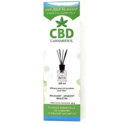 PARFUM D'AMBIANCE AU CBD